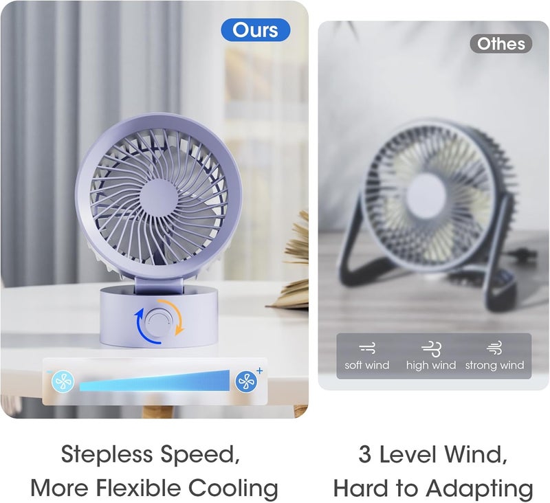 KinYiLO USB Desk Fan Small Quiet, Stepless Speed Mini Fans for Home Office Dorm Desktop, Portable Travel Personal Cooling, Plug In USB Powered, Purple - Image 4